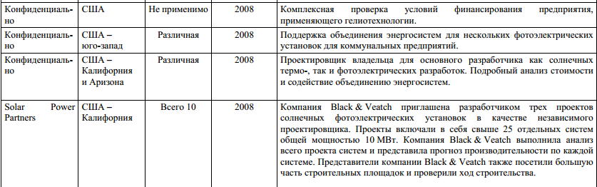ss (2012-10-12 at 09.13.14).png
